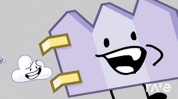 Bfbbfdia For Style Intro Hq - Xanderdoesstuff & The Animating Gamer | RaveDJ