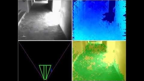 Sequence 9 - A wearable mobility aid for the visually impaired