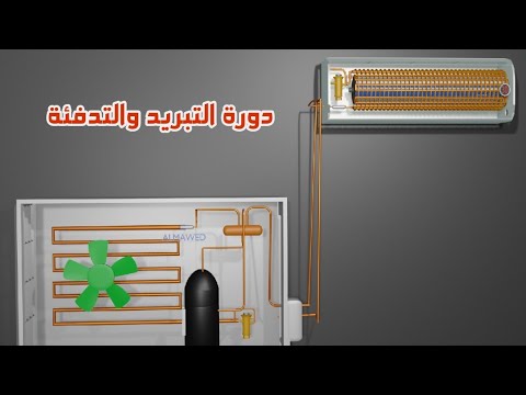فيديو: كيفية تسخين الأنبوب بكفاءة في الشتاء