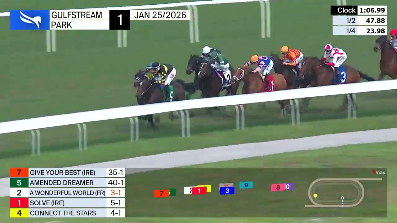 Gulfstream Park January 25, 2026 Race 1