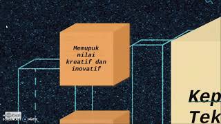 RBT TAHUN 4 : Teknologi dan Kepentingannya