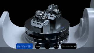 Systèmes SMW-AUTOBLOK POINT ZERO type APS Wealth