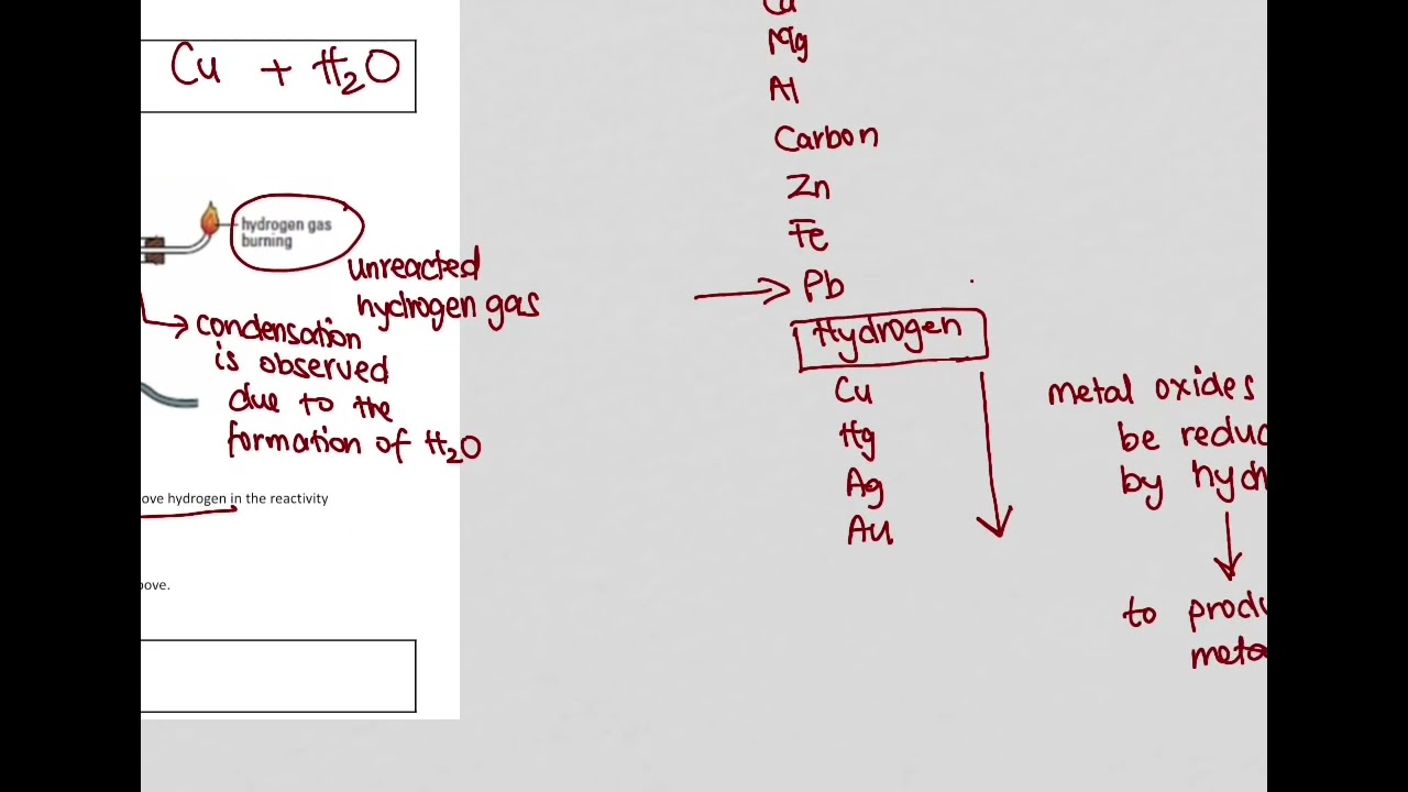 IGCSE chemistry- 10.2 Reduction of metal oxides by hydrogen/carbon