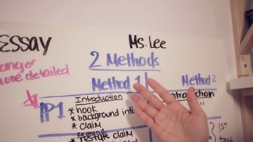 English Language Arts (ELA) Regents - Part 2 Argument Essay Structure - Updated!!