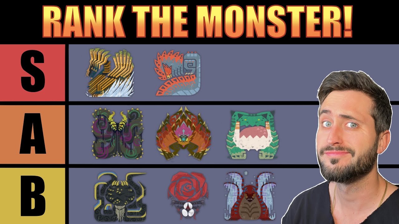 Monster Hunter Wilds Tier List - Who’s the BEST Monster?!