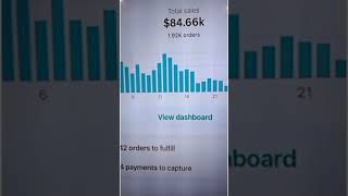 How to Start Dropshipping in 2025 - Beginners Guide To Dropshipping in 2025