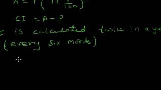 Different Types of Compound Interest