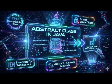 Abstract Class in Java 🚀 | Core OOPS Concept
