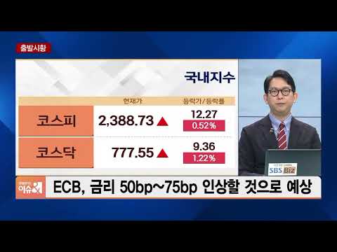 [글로벌증시 투자전략] &amp;#39;한가위&amp;#39; 앞둔 증시, 포트폴리오 리밸런싱 마지막 기회?