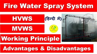 Fire Water Spray System in Hindi | HVWS | MVWS | Working Principle | System Requirements | Advantage