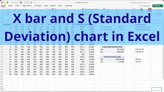 Learn How to Create X-bar and S (Standard Deviation) Charts in Excel