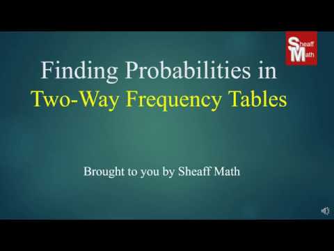 Finding Probabilities in