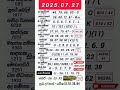 2025 07 27 а а а а Їа Џ а ѓа а єа Ѕа а ё а Ѕа ња а а ђа єа а ґа ЉвЂЌа а а а µа Ѕ Lottery Results Dlb Nlb Sunday 2025 07 27 а а а а Їа Џ а ѓа а єа Ѕа а ё а Ѕа ња а а ђа єа а ґа ЉвЂЌа а а а µа Ѕ Lottery Results Dlb Nlb Sunday
