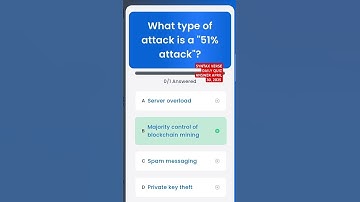 SYNTAX VERSE DAILY QUIZ ANSWER APRIL 30, 2025 #syntaxverse #reels #dailyquiz