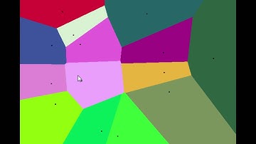 Voronoi Tessellation