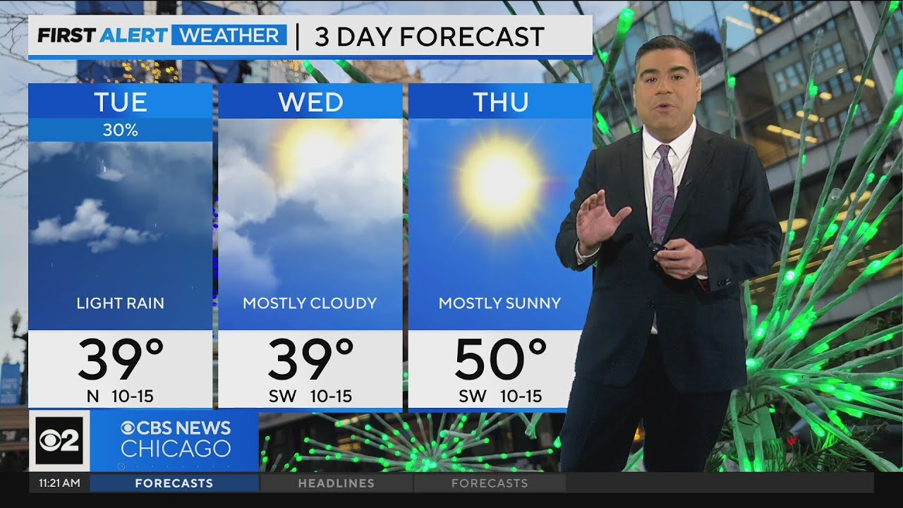 Chicago First Alert Weather: Cloudy skies - YouTube
