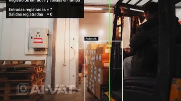 Aivat Industry: Inventory Control using AI and Computer Vision
