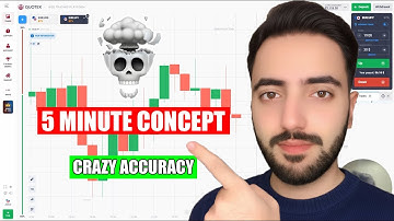5 Minute Concept in Quotex Trading – 90% Accuracy Secret Revealed!