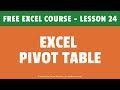 Excel Pivot Table (Intro, Formatting, Grouping, Slicers, Calculated Fields) | FREE Excel Course