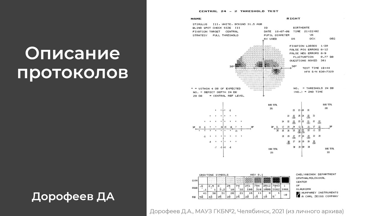 пример протокола наблюдения за детьми