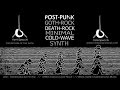 Postpunk, Gothrock, Coldwave, Deathrock, Minimal, Synth