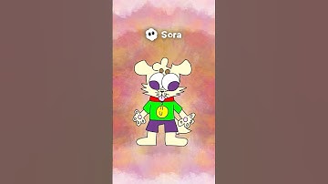 FURRY ANIMATION BY SORA 2 #Shorts