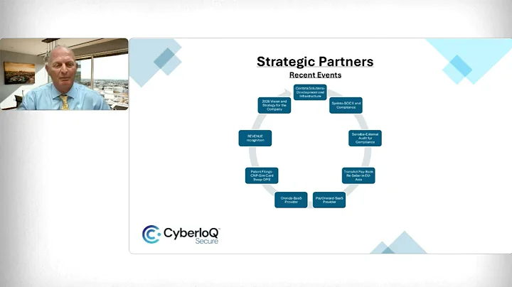 Small Cap Growth Virtual Investor Conference — B2i Digital Featured Conference