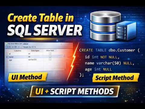 How to Create Table in SQL Server | UI & Script Method | Beginner to Advanced | Best SQL Training