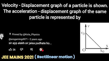 Velocity – displacement graph of a particle is shown | JEE MAINS 2021