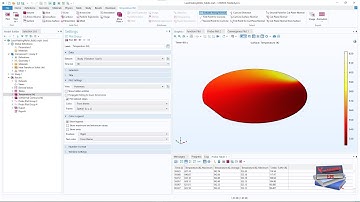 COMSOL (Laser Heating of a Silicon Wafer)