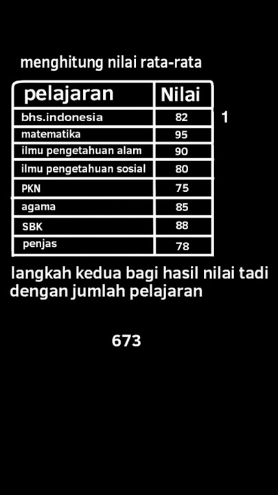 cara mencari nilai rata rata
