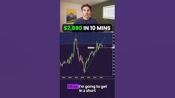 +$2,880 in 10 Min🛢️Oil Futures Short 📊 1 Minute Scalping
