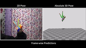 Hand Pose Estimation via Latent 2.5D Heatmap Regression
