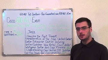 600-460 - Implementing Exam Supporting Cisco Unified Test Enterprise Questions