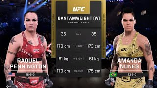 UFC 5: The Rematch - Raquel Pennington vs Amanda Nunes Predictions and Analysis