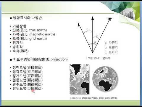 항공교통및항법 제23강 지도의 정의 및  투영법과 특성