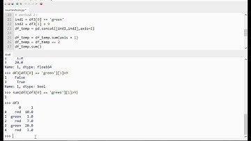 Excel and Python Pandas Countifs