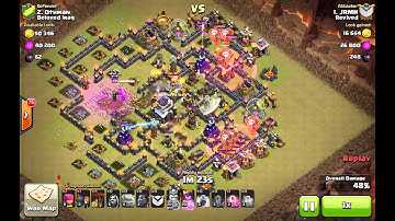 Failed GoLaLoon Attack