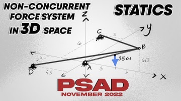 7️⃣ 𝗡𝗼𝗻-𝗖𝗼𝗻𝗰𝘂𝗿𝗿𝗲𝗻𝘁 𝗙𝗼𝗿𝗰𝗲 𝗦𝘆𝘀𝘁𝗲𝗺 𝗶𝗻 𝟯𝗗 𝗦𝗽𝗮𝗰𝗲 | 𝗦𝘁𝗮𝘁𝗶𝗰𝘀 | PSAD | CE Board Exam Review