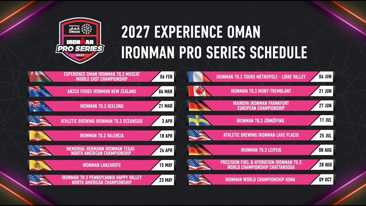 2027 Experience Oman IRONMAN Pro Series Schedule