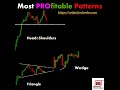 Most PROfitable Patterns #unlimitedwebs #tamilcryptotrader #Trading #Shorts