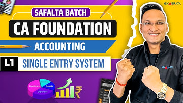 Single Entry System | Incomplete Records | CA Foundation Accounts | Lec 1 By CA CS Anshul Agrawal