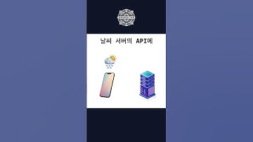 코딩개념 10초 설명 : API란?
