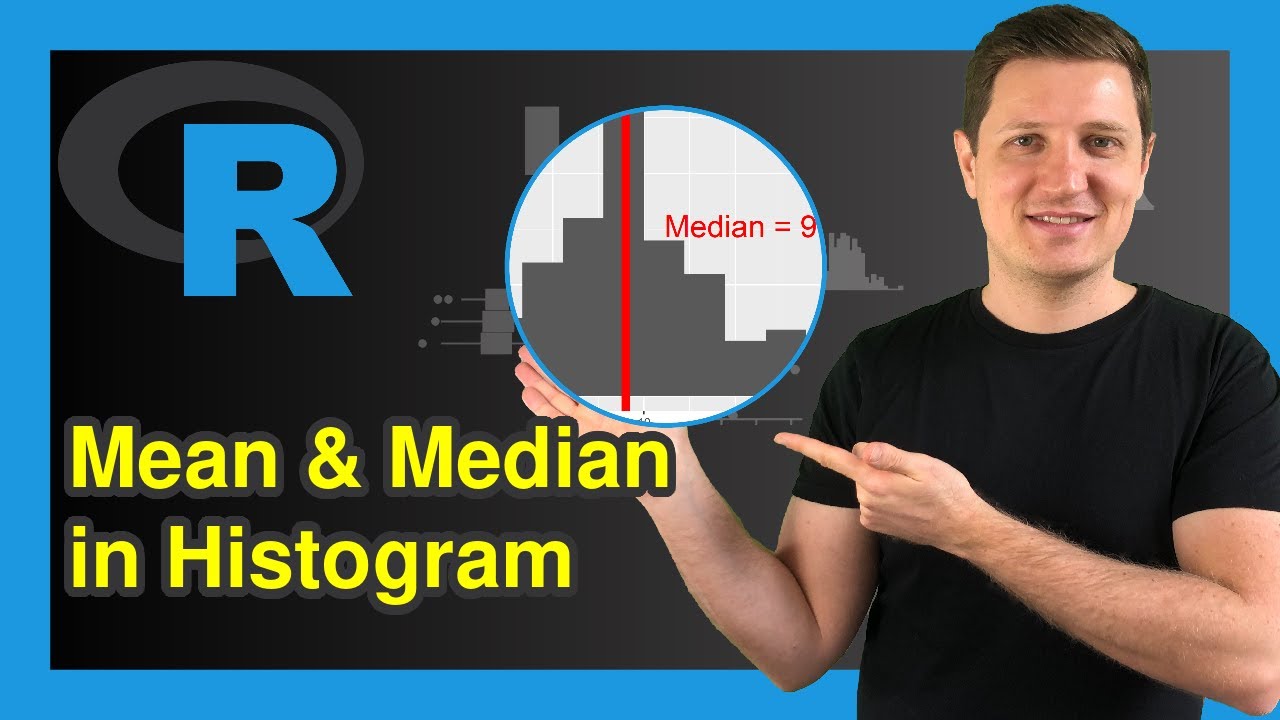 Add Mean & Median to Histogram in R (4 Examples) | Base R & ggplot2 | hist, abline & text Functions
