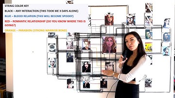 Full Recap of City of Bones (The Mortal Instruments #1) by Cassandra Clare