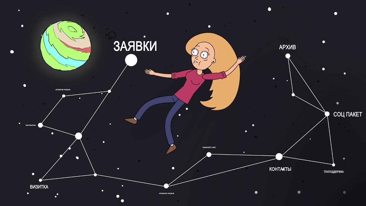 camera iphone 8 plus apk Бот Чарли спешит на помощь. История Алисы