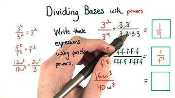 Dividing Bases Negative Powers - Visualizing Algebra