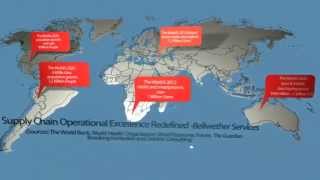 Supply Chain Operational Excellence- Redefined