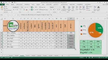 ຄິດໄລ່ຄະແນນນັກຮຽນປະຖົມ - ມໍປາຍ  ແບບ % by ຮຽນ Excel