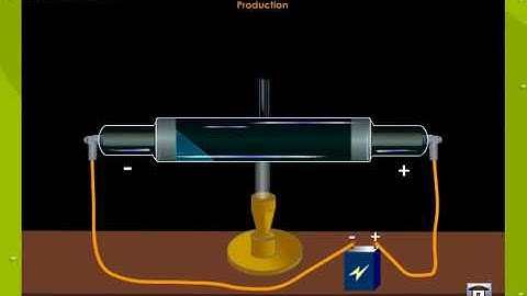Cathode Ray Tube | Definition | Charatersitics | Diagram